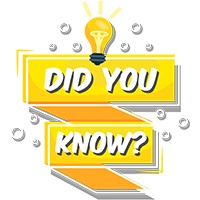 DID YOU KNOW SAP CX IDC